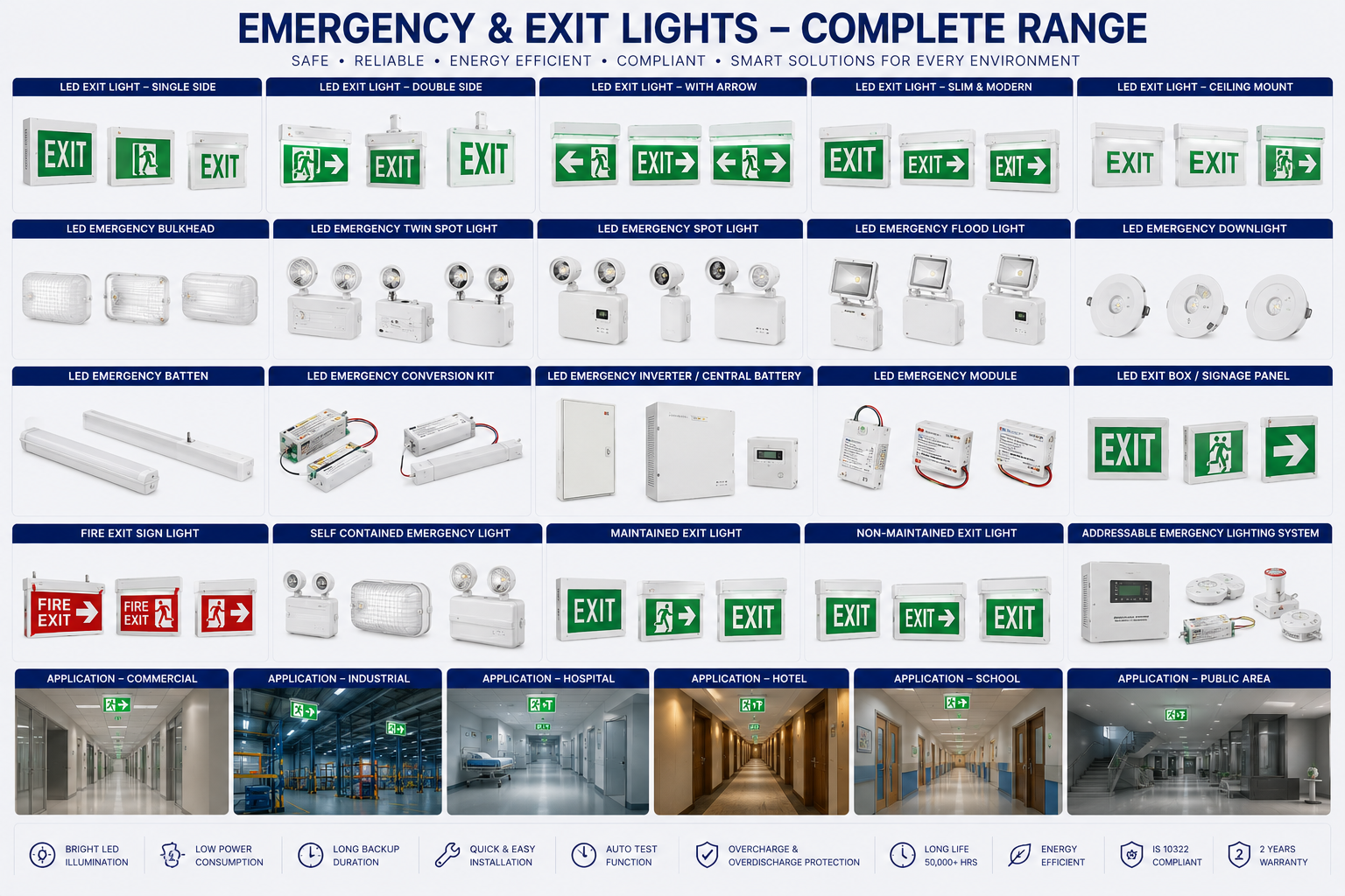 Emergency exit lighting