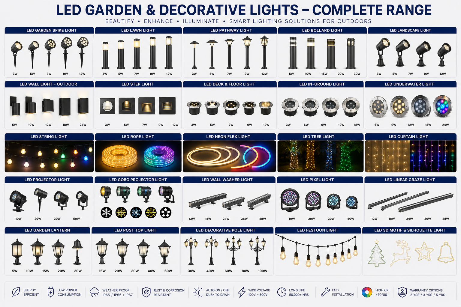 Solar garden decorative lights