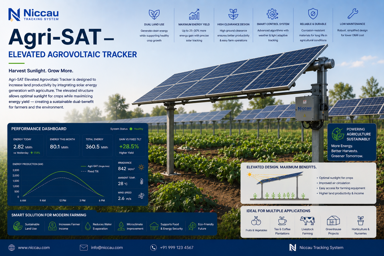 agrovoltaic elevated SAT tracker 3m clearance farming below solar above