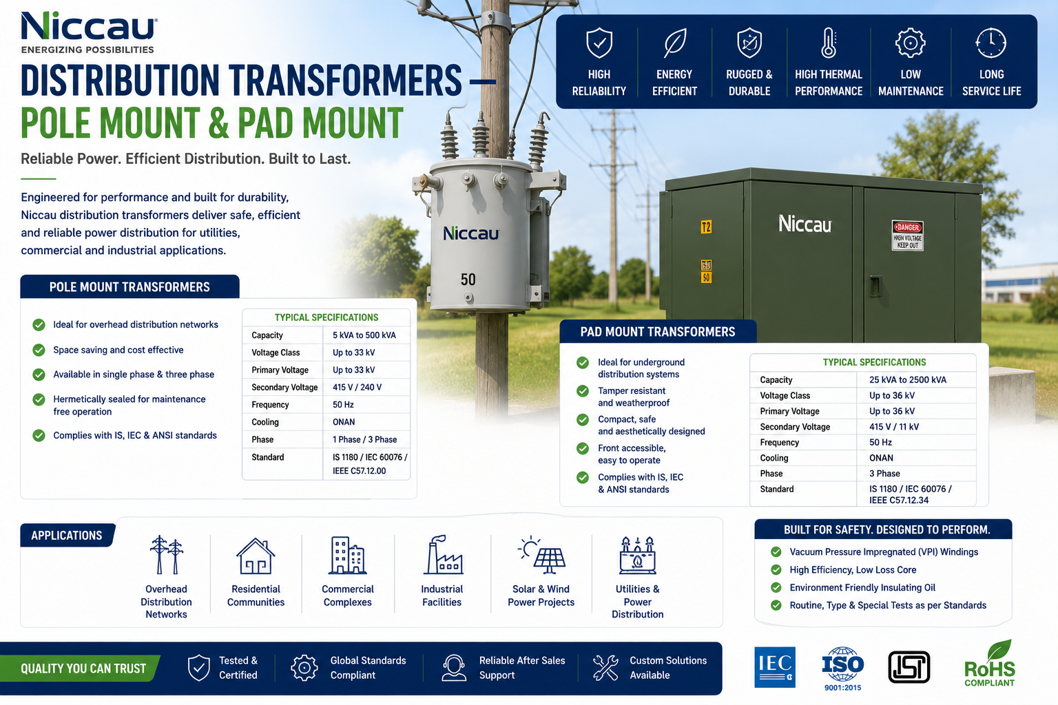 Distribution transformer 11kV 33kV pole mounted