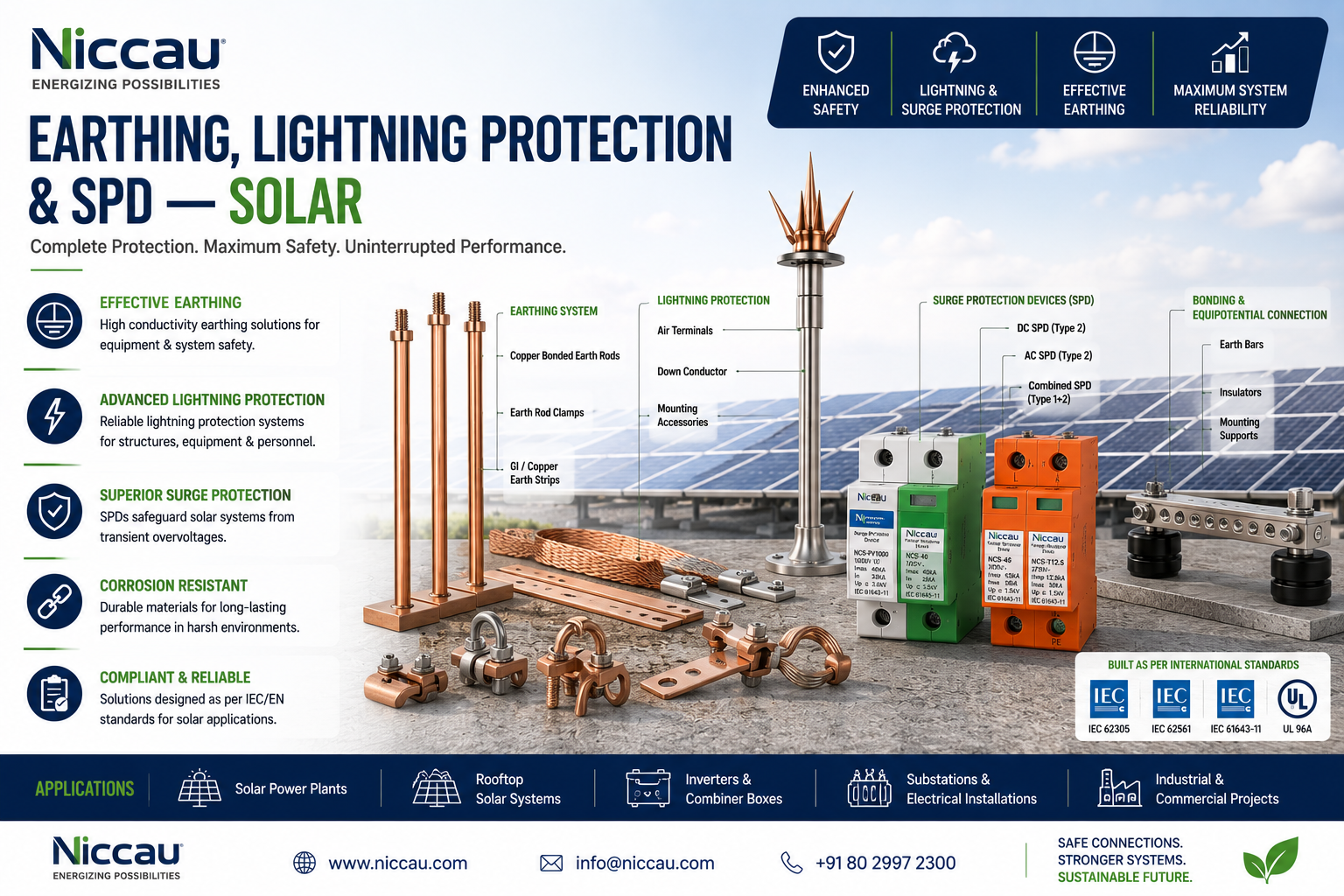 Solar earthing earthing kit lightning protection SPD