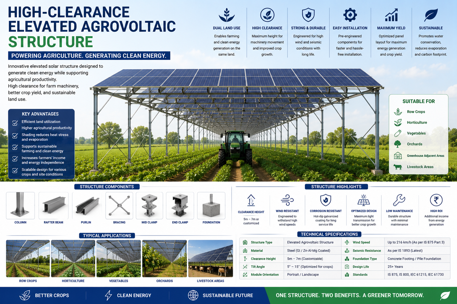 Agrovoltaic high clearance elevated structure farming below