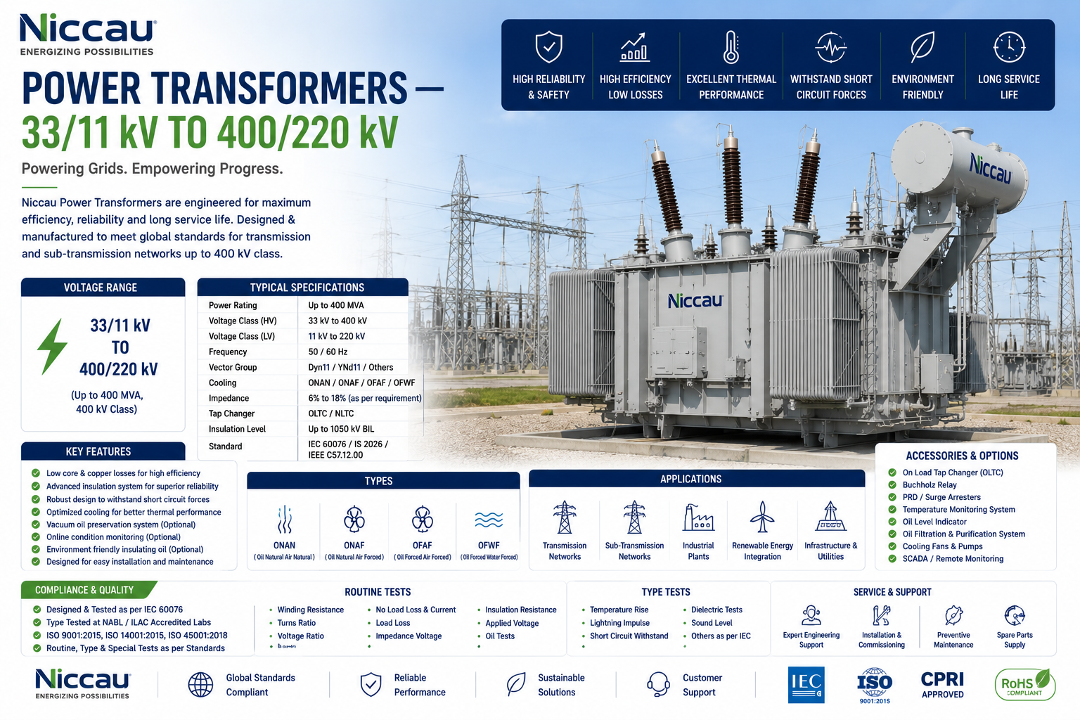 Power transformer 33kV 132kV 220kV 400kV substation