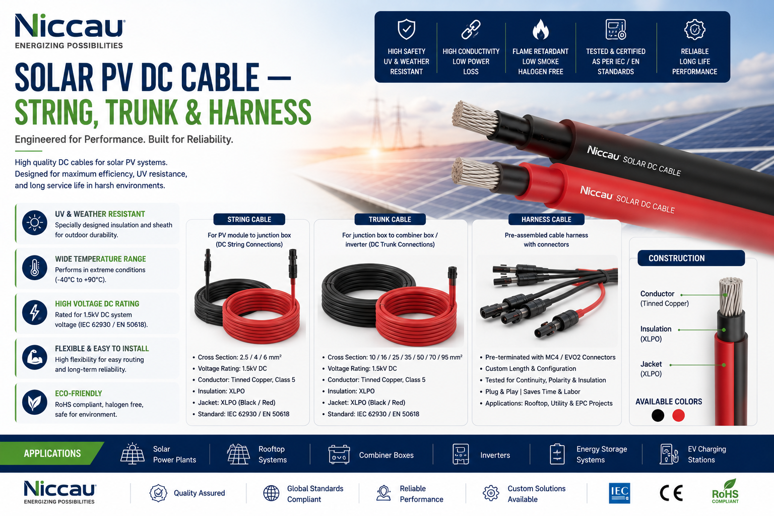 Solar DC string cable 4mm 6mm tinned copper XLPO