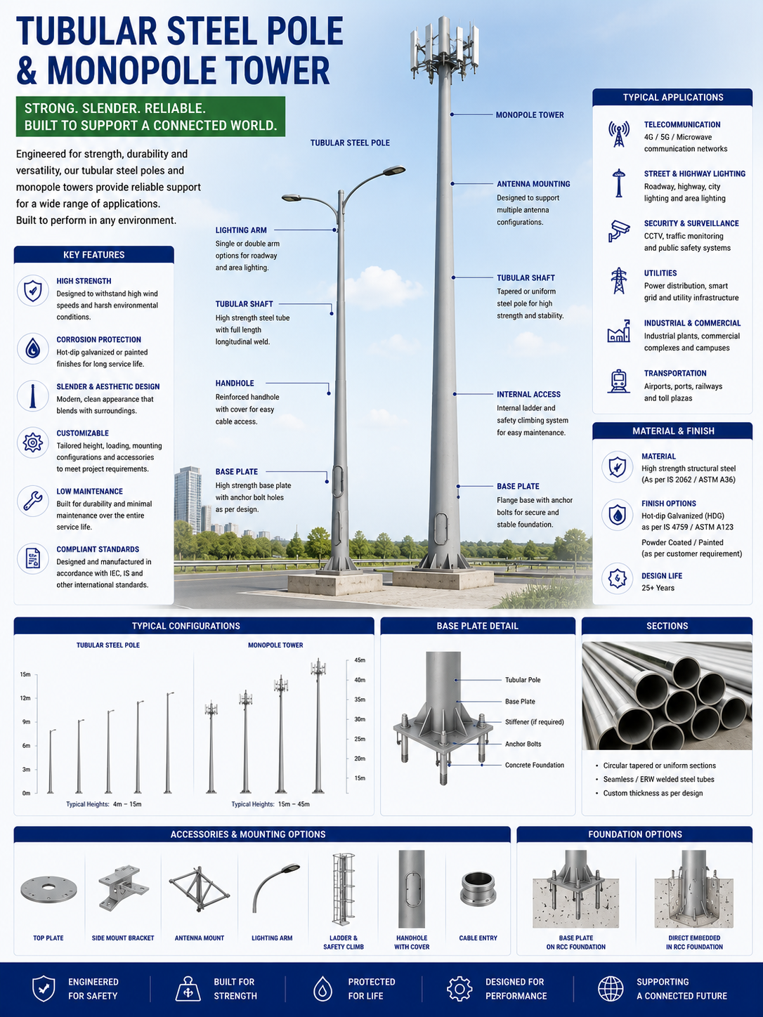 Tubular monopole steel pole distribution line