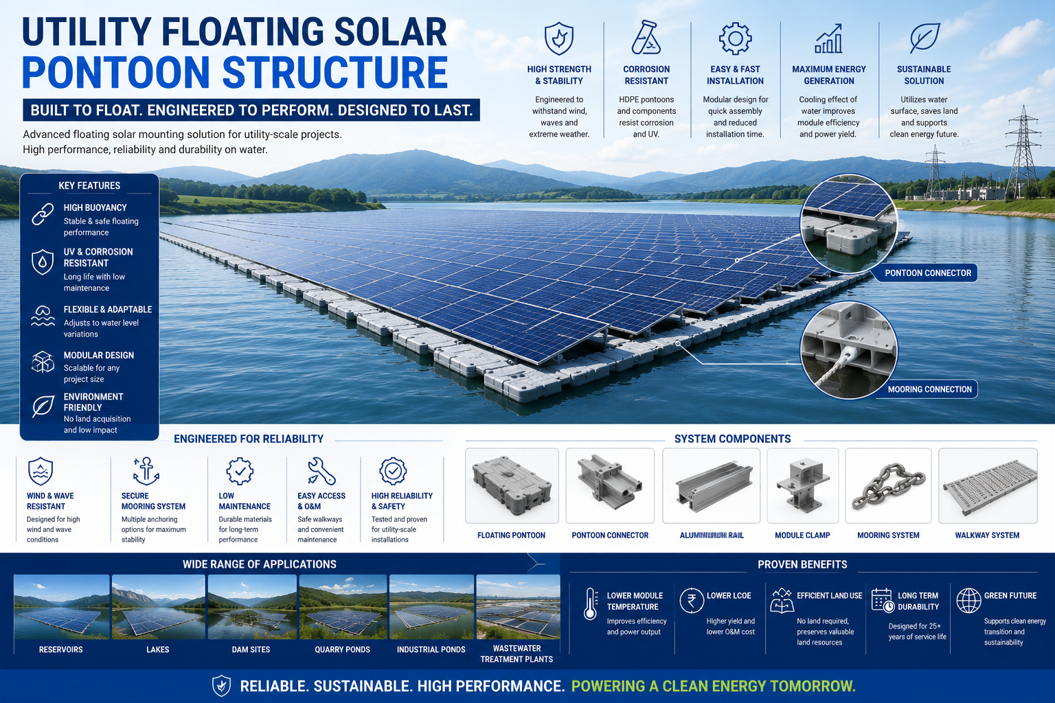 Floating solar large reservoir pontoon system