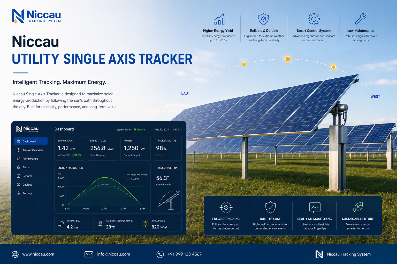single axis tracker SAT utility solar HSAT torque tube row