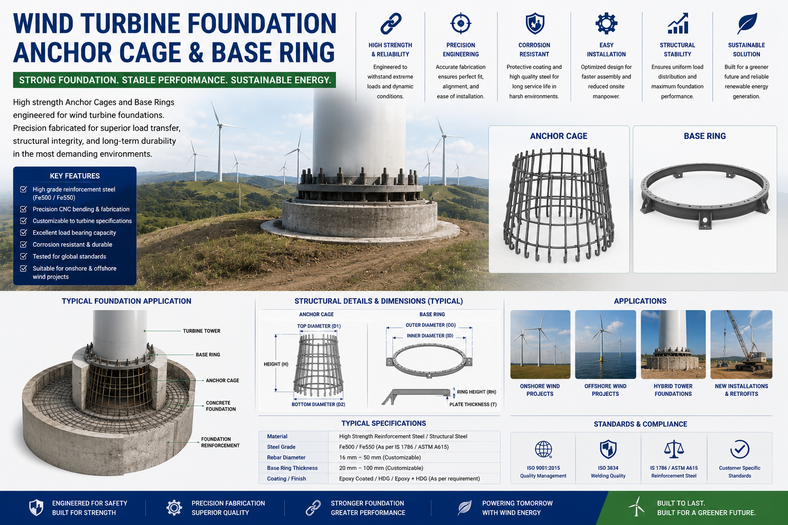 Wind turbine tower base foundation ring steel fabrication