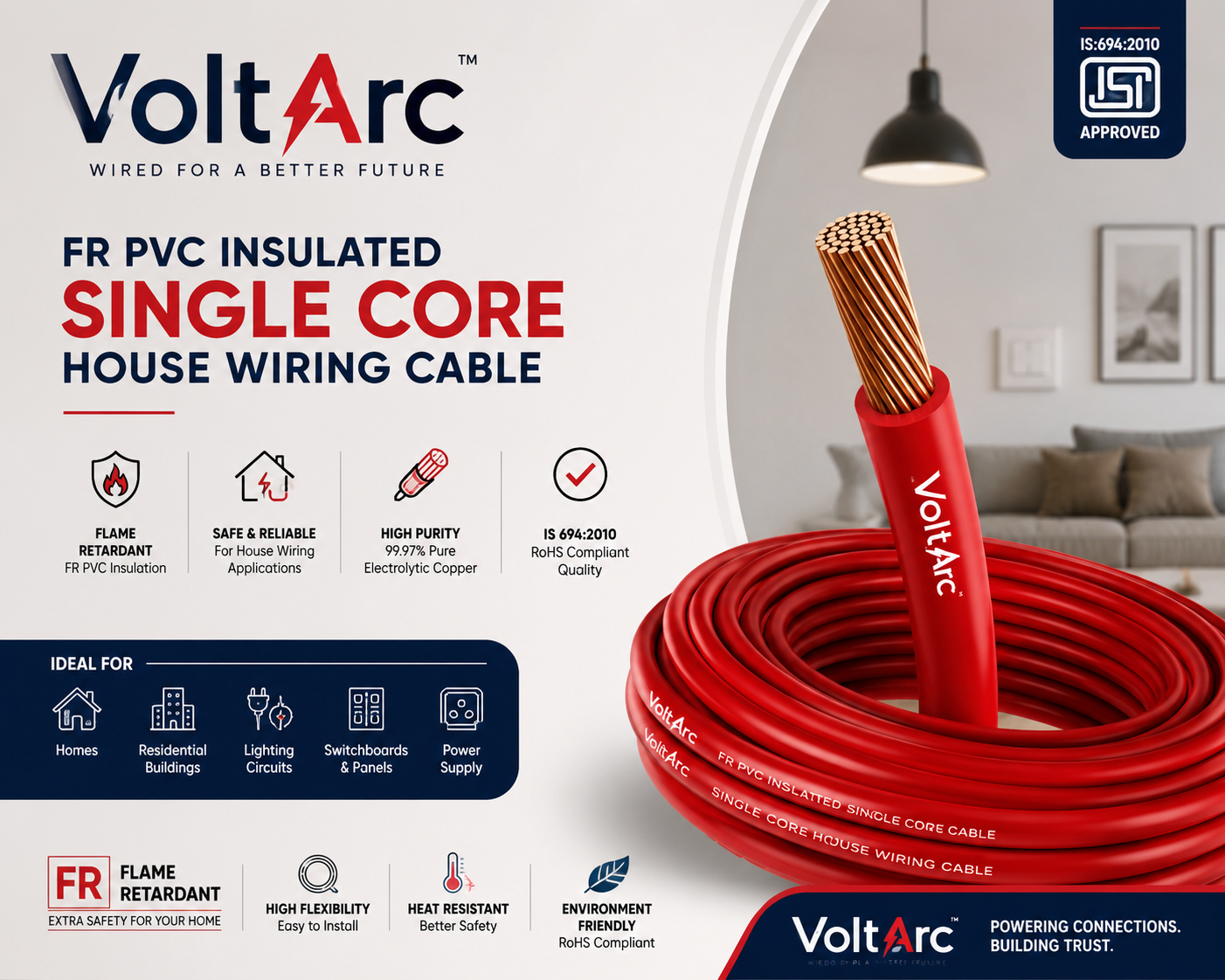 FR PVC house wiring single core copper conductor IS 694