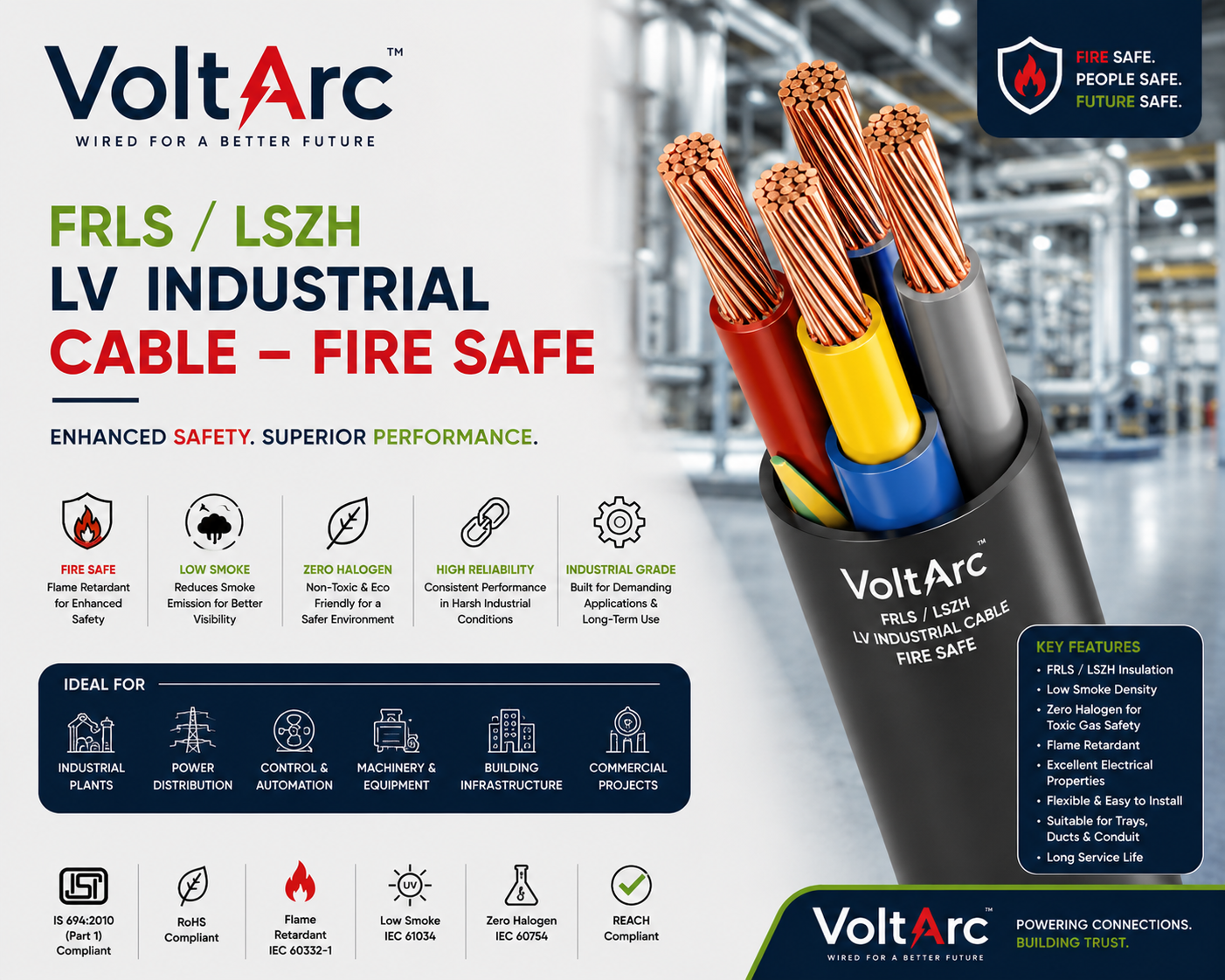 LSZH fire resistant LV industrial cable flame retardant