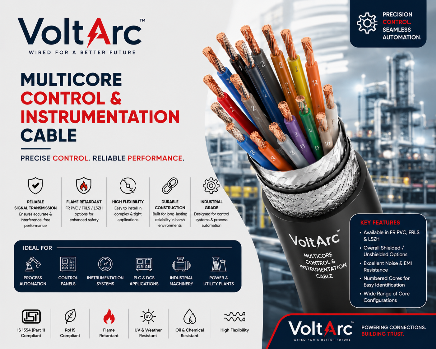 Control cable multicore screened instrumentation PLC SCADA