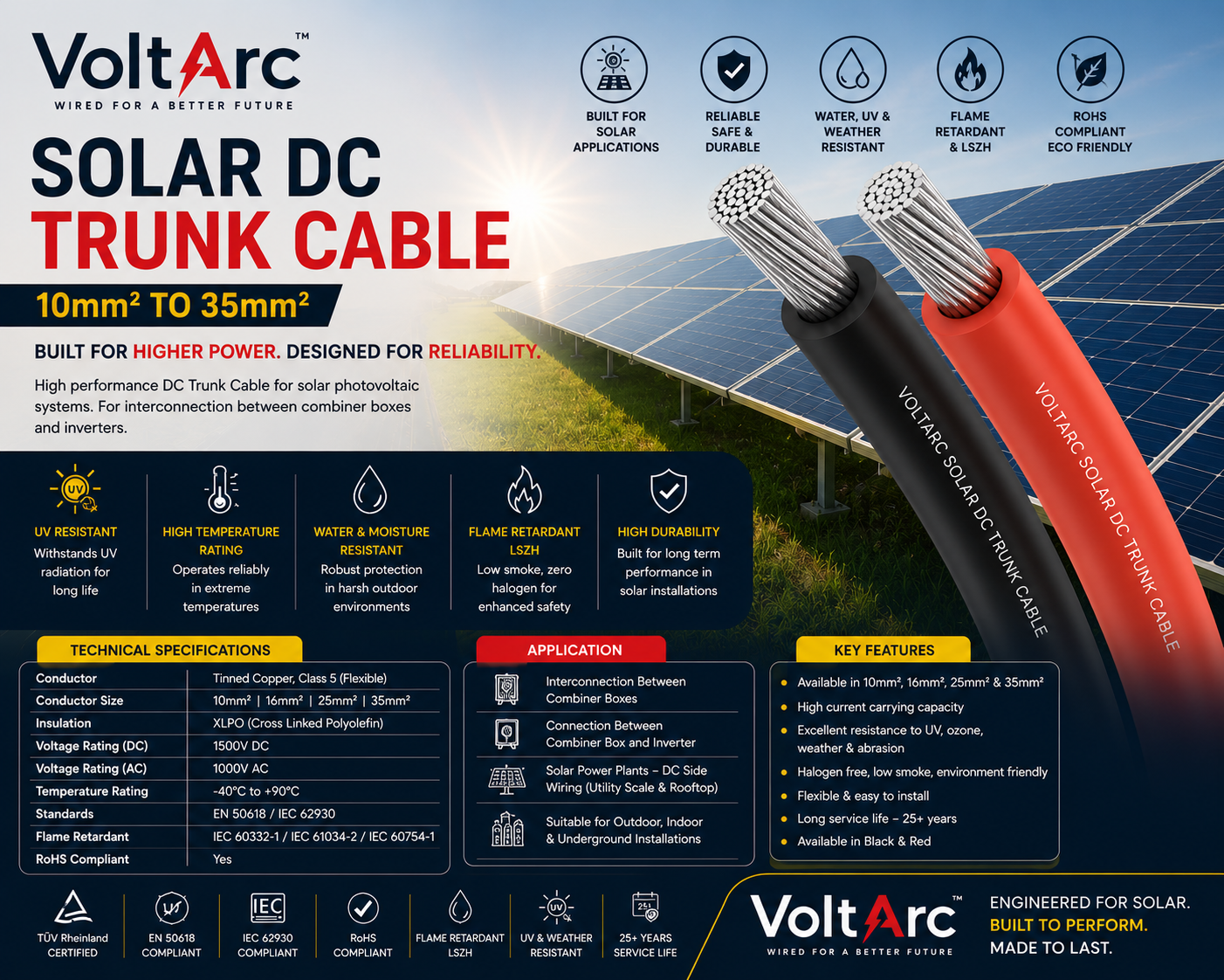 Solar trunk cable 10mm 16mm 25mm DC 1500V combiner