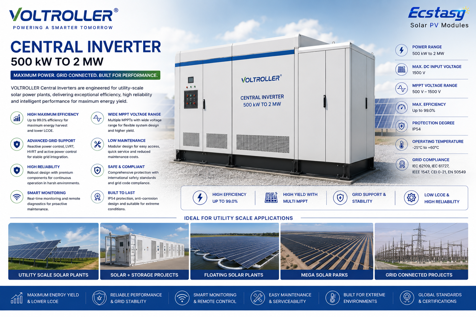 Central inverter utility solar plant container