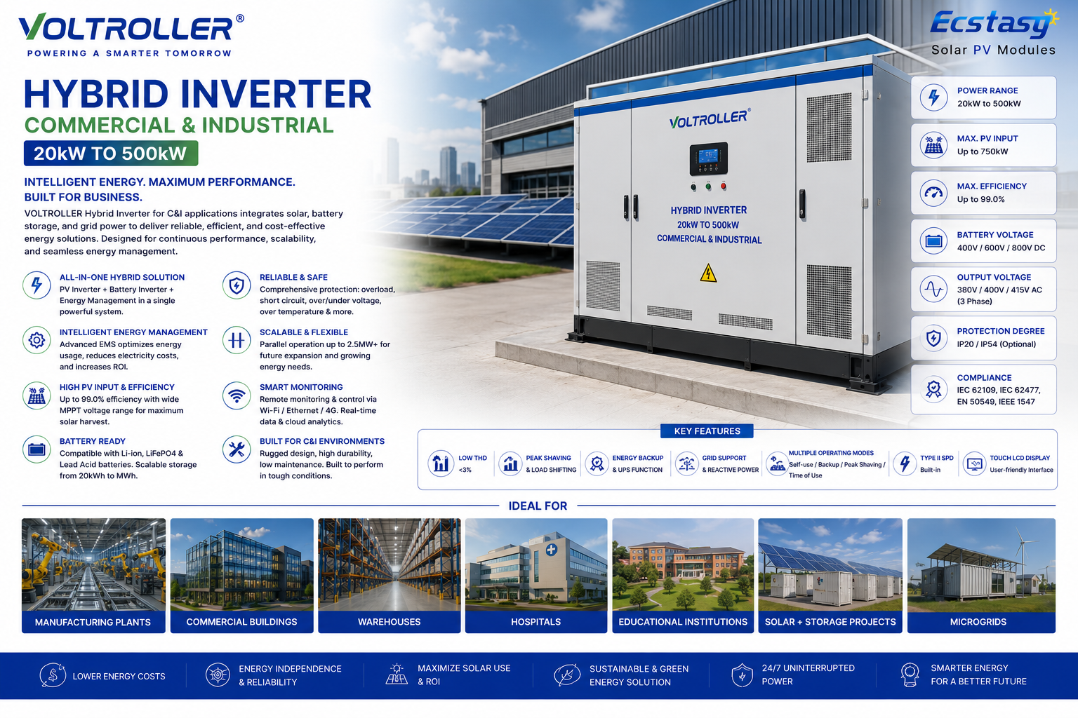 Hybrid inverter commercial industrial three phase