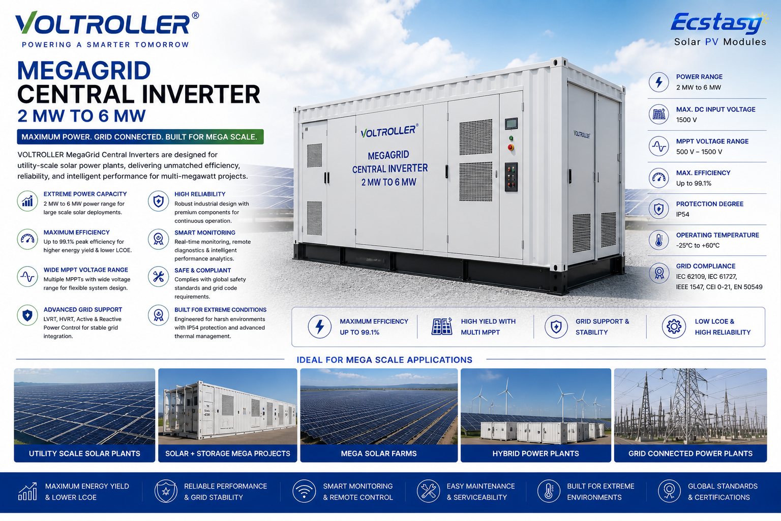 Central inverter 6MW utility solar