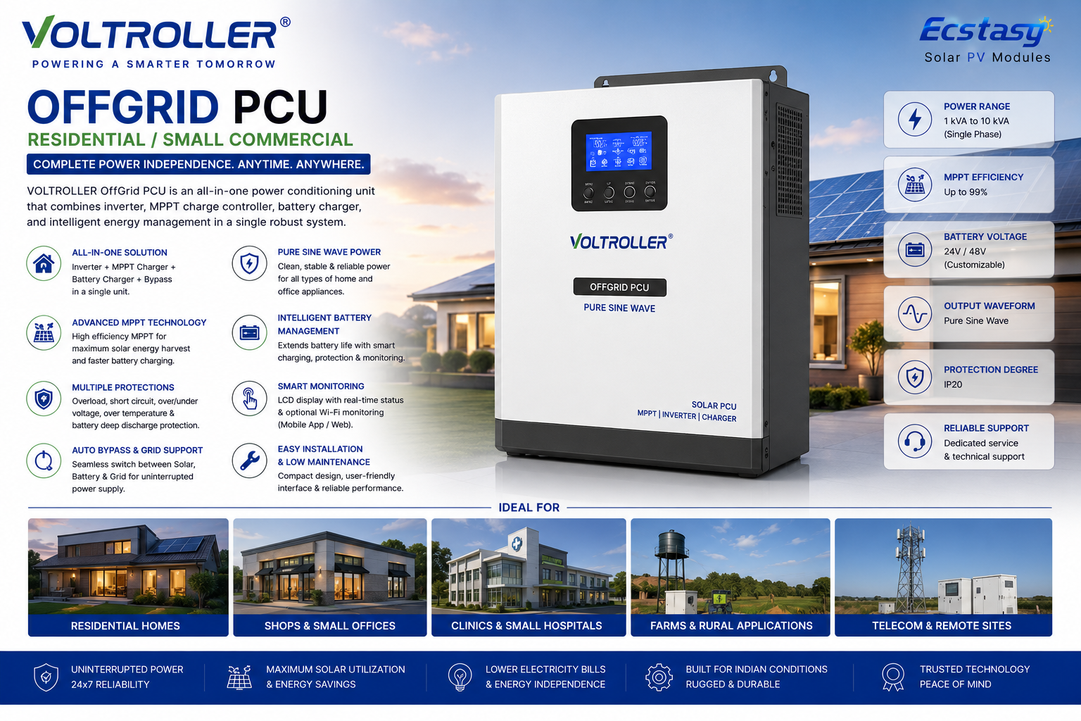 Off grid solar inverter home rural
