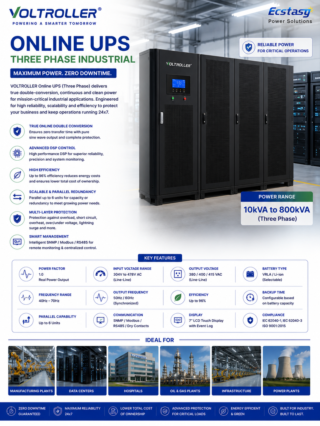 Three phase online UPS industrial substation